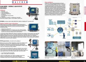 Walchem mérő-vezérlő-adatgyűjtő műszerek