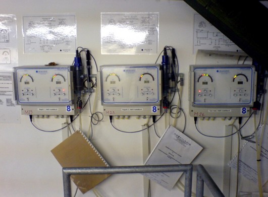 Uszodai pH, klór mérő-szabályozó rendszer