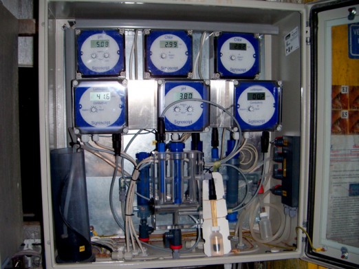 Sygnoscript műszerek